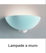 Lampade a muro